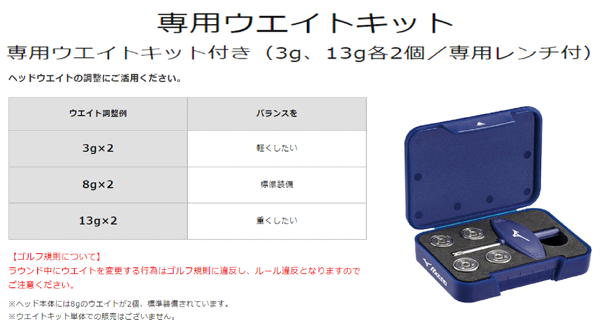 新品■ミズノ■2022.10■M.CRAFT OMOI NO.01■ガンメタル IP■34.0■重めのヘッドウェイト設計で安定性と打感が向上した軟鉄鍛造削り出し_画像5