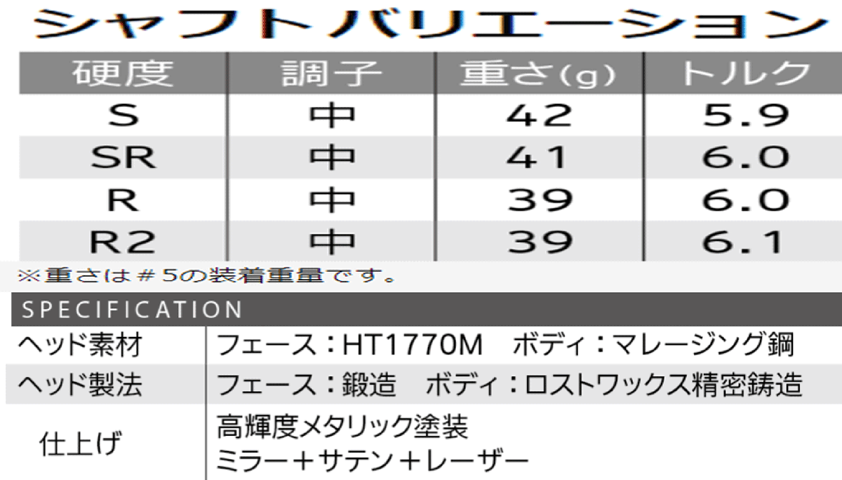 新品□ダンロップ□2023.12□ゼクシオ13□W9□23.0□MP1300 新品□ダンロップ□2023.12□ゼクシオ13□W9□23.0□MP1300