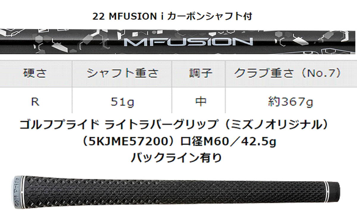 新品■ミズノ■2023.7■JPX923 HOT METAL■６本アイアン■5~9/P-WEDGE■22 MFUJION i カーボン■R■ニッケルクロモリの新たな飛び■正規品_画像6