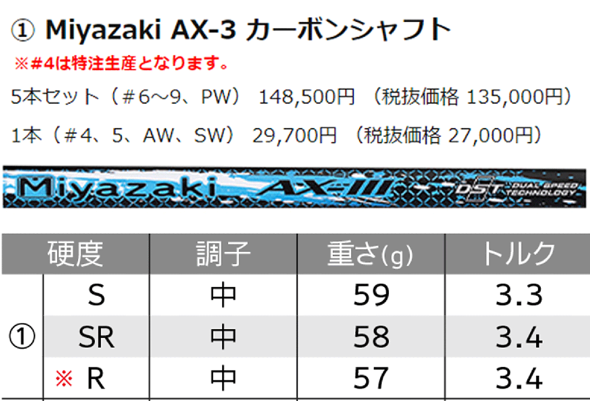 新品■ダンロップ■2023.12■ゼクシオ エックス■８本アイアン■5~9/PW/AW/SW■DUNLOP MIYAZAKI AX-3 カーボン■SR■薄肉鍛造フェース_画像5