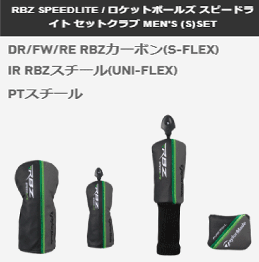 新品■テーラーメイド■2021.3■RBZスピードライト■クラブ１０本＋キャディーバック■R■高性能ハイバリューモデルのセットが誕生日本仕様_画像9