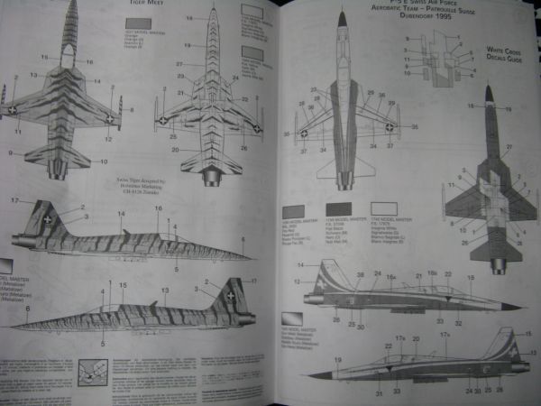 ★　イタレリ　1/72 　　F-5E SWISS TIGER （訳あり）　★_画像4