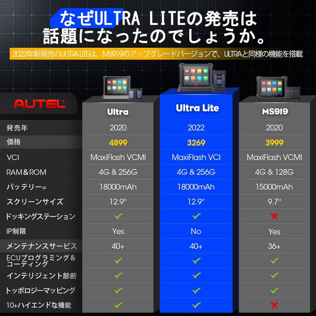 Autel MaxiCom Ultra Lite OBD2診断機、ECUプログラミング/オンラインコーディング、40以上の特殊リセ_画像2