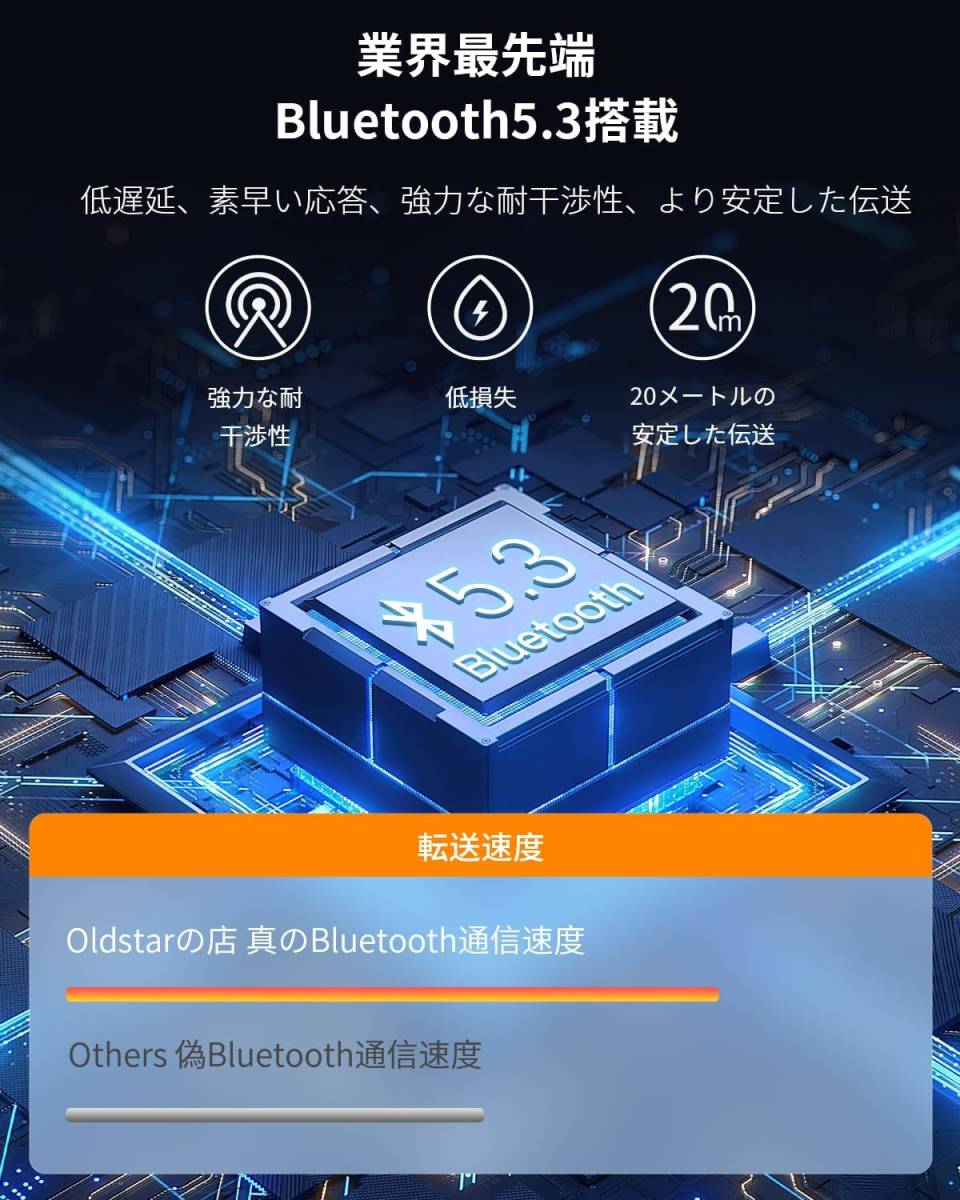 763 Bluetoothアダプタ 5.3 Bluetooth USB アダプタ ドングル 低遅延 小型 最大通信距離20m Win7/8.1/10/11対応 ブルートゥース_画像6