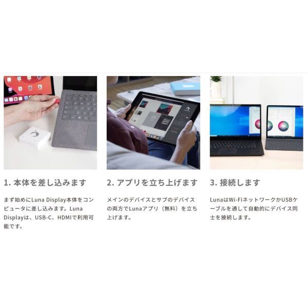 Luna Mini DisplayPort iPadをセカンドディスプレイにする Luna Display ルナディスプレイ 日本語説明書付属_画像5