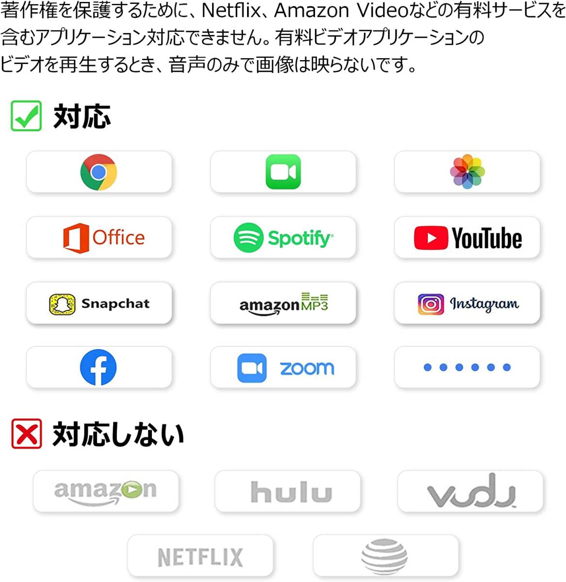 2022新版 iPhone HDMI 変換アダプタ Lightning HDMI_画像6