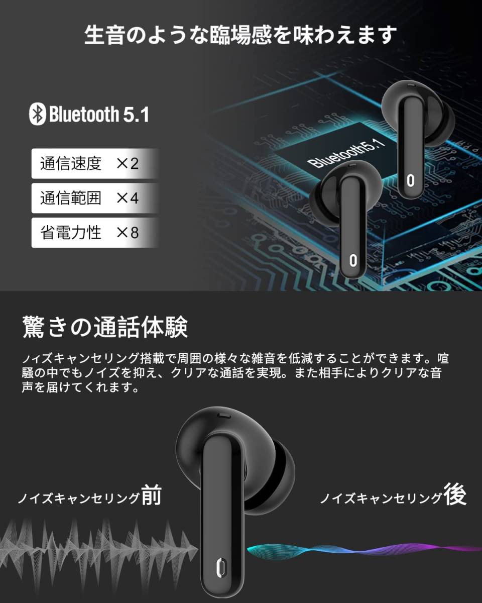 Bluetooth イヤホン ワイヤレスイヤホン Hi-Fi CVC8.0ノイズキャンセリング機能 イヤホン ワイヤレス bluetooth_画像3
