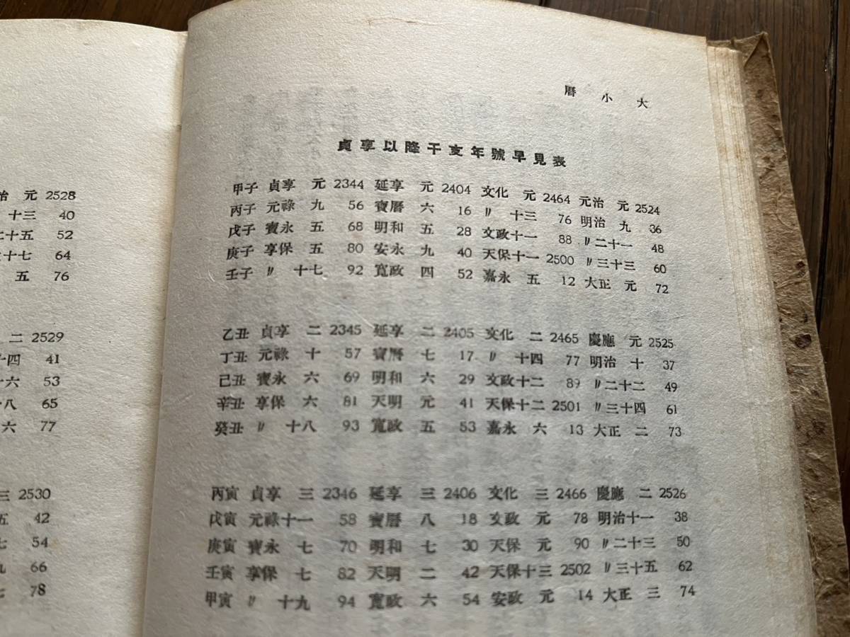 戦時下『大小暦』長谷部言人著/寶雲舎/昭和18年/裸本　宝暦 明和二年の大小 天明寛政 天保以降の大小_画像6