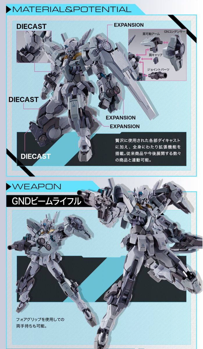 METAL BUILD ガンダムアストレアII + プロトザンユニット　未開封　伝票無し　＊メタルビルド　エクシア　ダブルオー＊