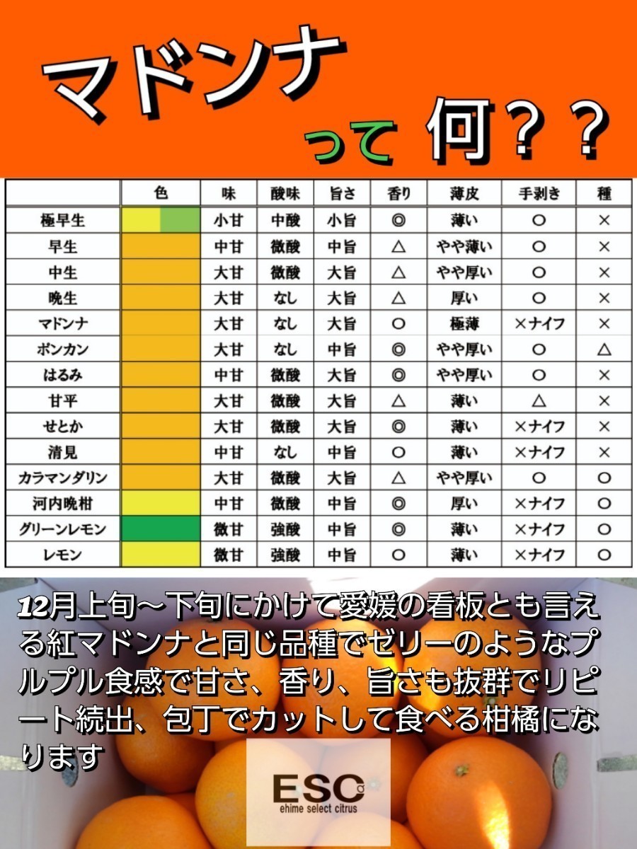 送料込！！愛媛県中島産マドンナ（紅マドンナ同品種）優品2L・L混合中玉7.5ｋｇ(2.5ｋｇ＋保証量200ｇ)×3箱④_画像3