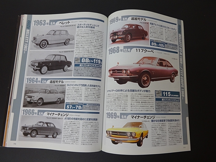 The絶版車File 1950～1969 高度成長期を支えた名車 中古　▽Jntj_画像10