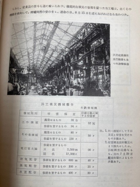 日本国有鉄道浜松工場 四十年史/昭和28年/D51型新車工事・兵器の制作　CIB1170_画像8