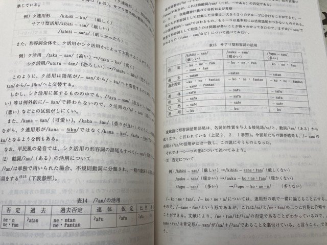 琉球の方言　29冊（13-44号内）/【法政大学沖縄文化研究所】/奄美・大正時代における宮古語の民話　YDE900_画像9