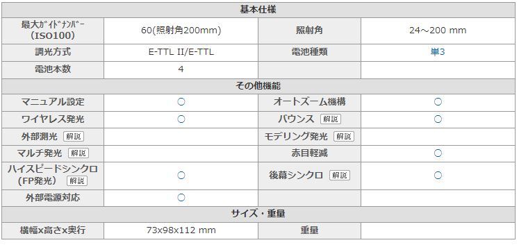 NISSIN/i60A/Canon用/カメラストロボ ⑤_画像6