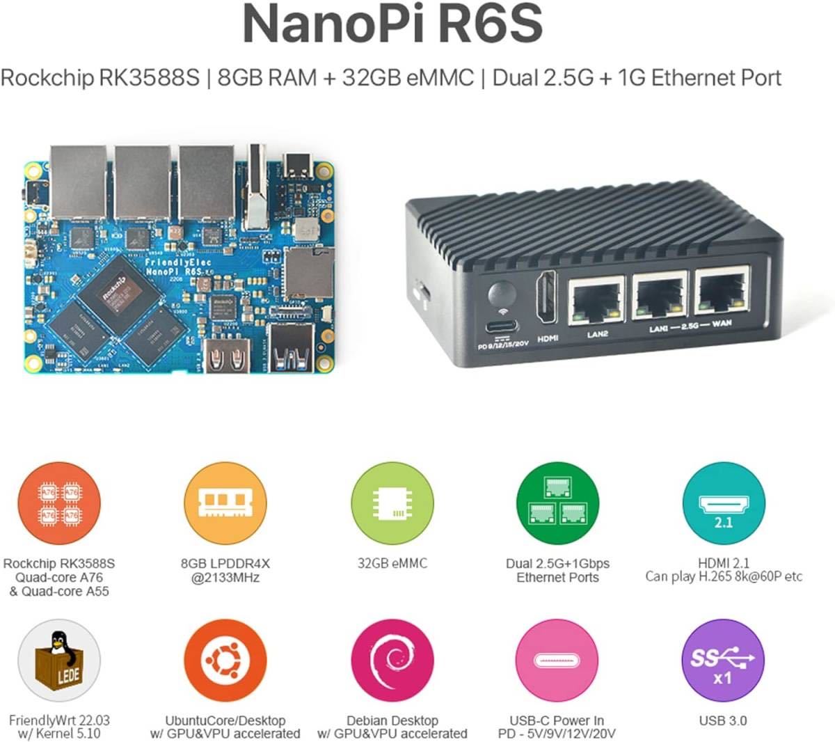 NanoPi R6S RK3588 8コア 8GBRAM eMMC32GB デュアル2.5G+Gigabit 8K60P Android Debian 10 SingleBoardComputer (8GB+32GB (Kit))_画像3
