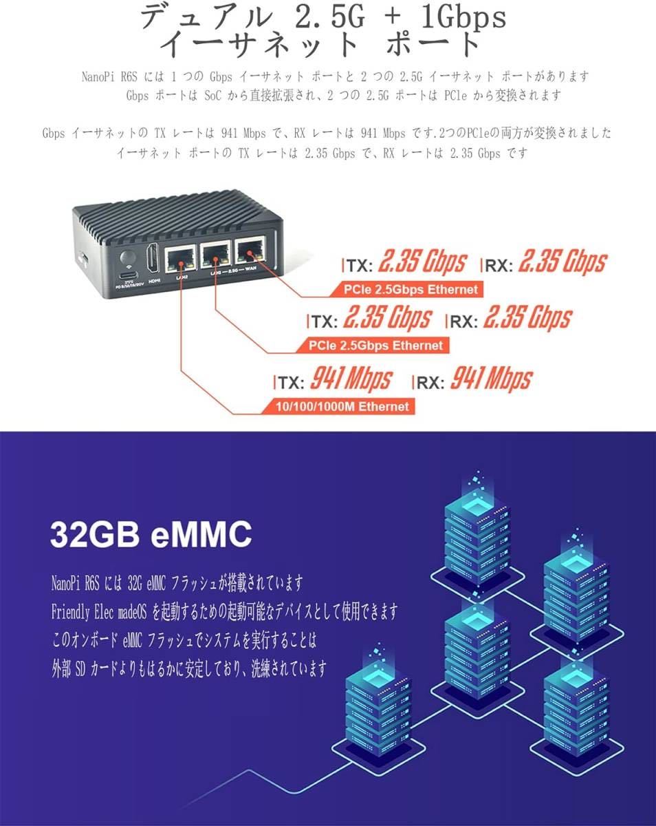 NanoPi R6S RK3588 8コア 8GBRAM eMMC32GB デュアル2.5G+Gigabit 8K60P Android Debian 10 SingleBoardComputer (8GB+32GB (Kit))_画像10