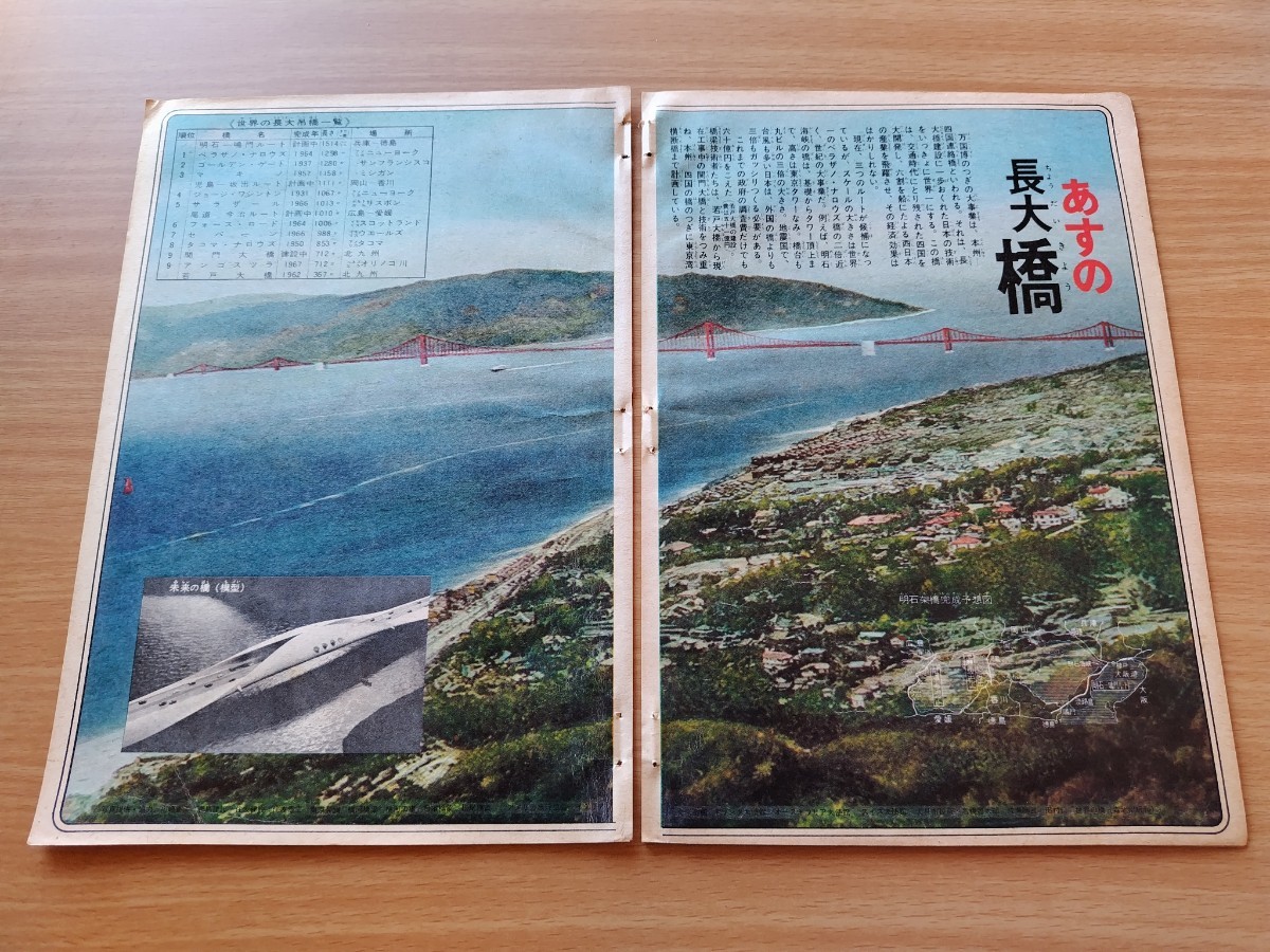 切抜き/巻頭カラー/長大橋 大伴昌司 水野石文/少年マガジン1970年27号掲載_画像8