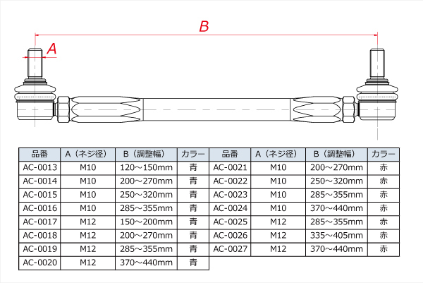 調整式スタビリンク ミラ L275S 2本セット ブルー スタビライザーリンク M10 285～355mm_画像5