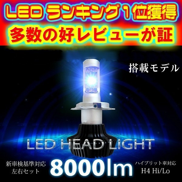 [HLP]LED ヘッドライト H4 Hi/Lo H1/H3/H7/H8/H11/H16/HB3/HB4/PSX26 選択可 車検対応 12v24v 角度調整機能付_画像1