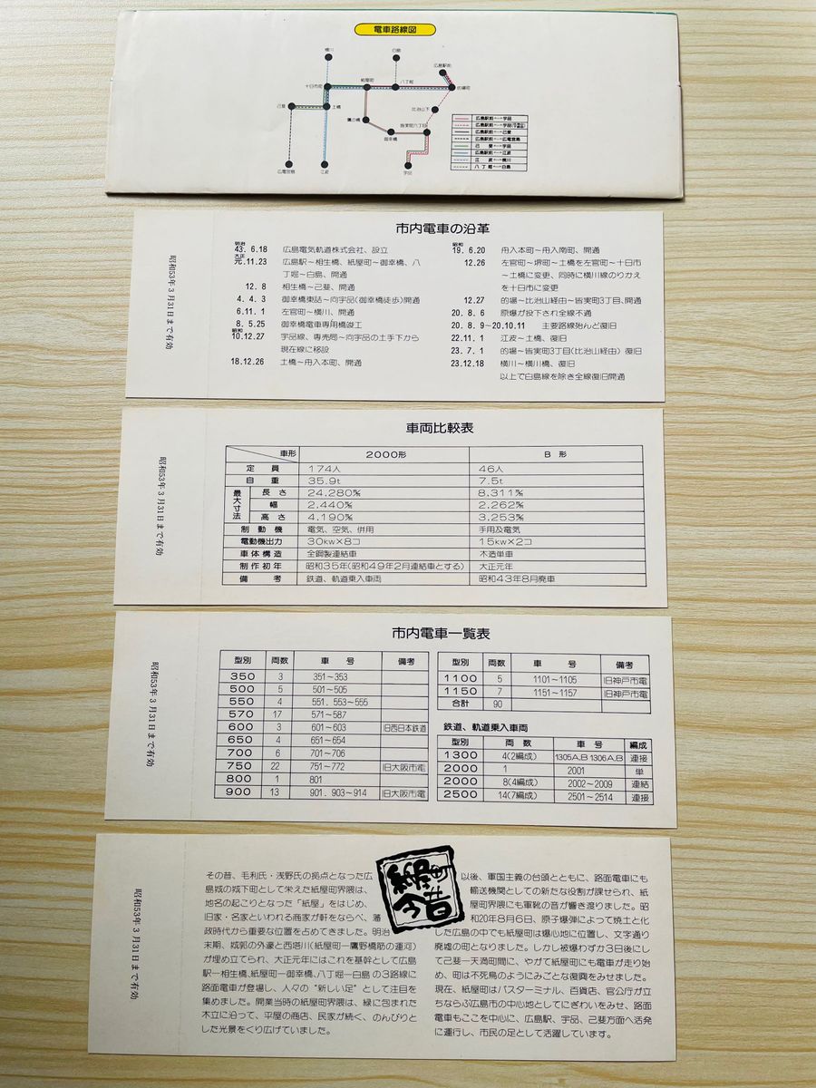 広電 路面電車 65周年 記念乗車券 チケット 切符 鉄道 広島電鉄 広電 路面電車 65周年 記念乗車券 チケット 切符 鉄道 広島電鉄