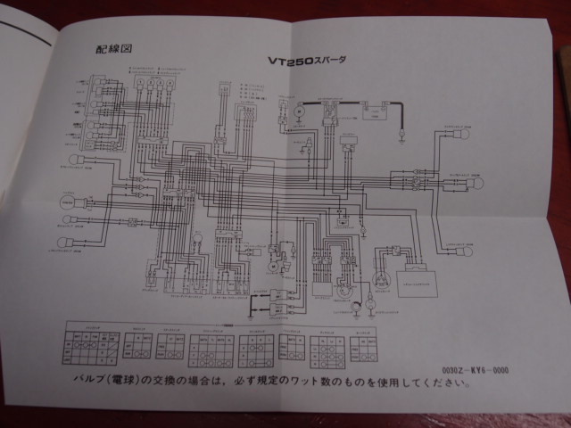 VT250　スパーダ 取扱説明書　当時物現状品　倉庫にて長期保管の部品多数出品中☆彡_画像10