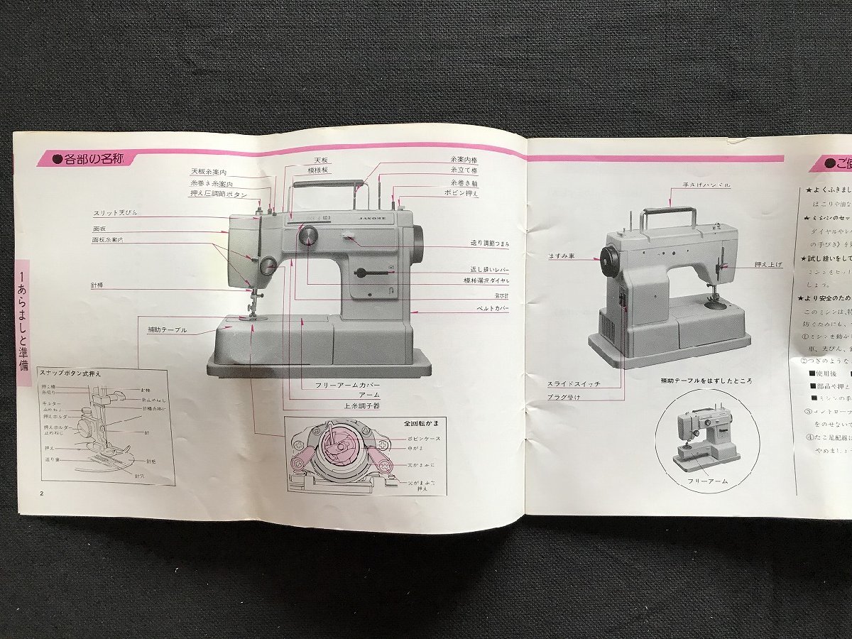 i△*　古い印刷物　取扱説明書　ジャノメキャリー　ミシン　620型・フリーアーム　使い方の手びき　蛇の目ミシン工業　/A01_画像4
