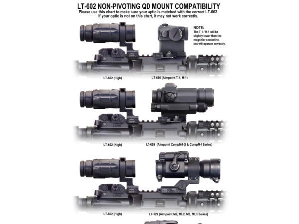 LaRue Tactical■LT114＋LT602 Aimpoint Magnifier ハイマウント_画像7