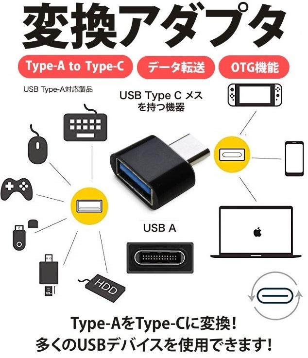 Type-C OTG USB ホスト機能 USB Type-C 変換アダプタ 充電データ転送コネクタ Type-A(メス) to Type-C(オス) TYPE-Cコネクター ブラック_画像3