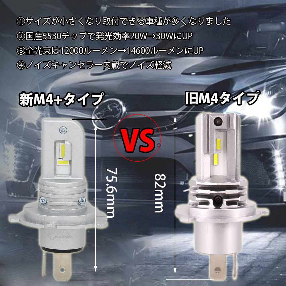 LEDヘッドライト バイク H4/HS1 直流専用 DC12V 7300ルーメン 6000K ホワイト ファンレス 車検対応 単品 1本 1年保証の画像5