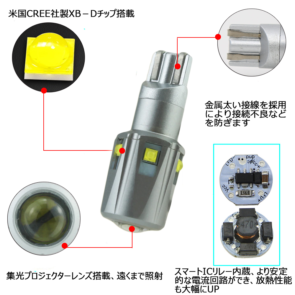 LEDバックランプ T15/T16兼用 DC12V 4000ルーメン 6000K ホワイト 無極性 集光レンズ付 2本セット 90日保証[M便 0/1]_画像2