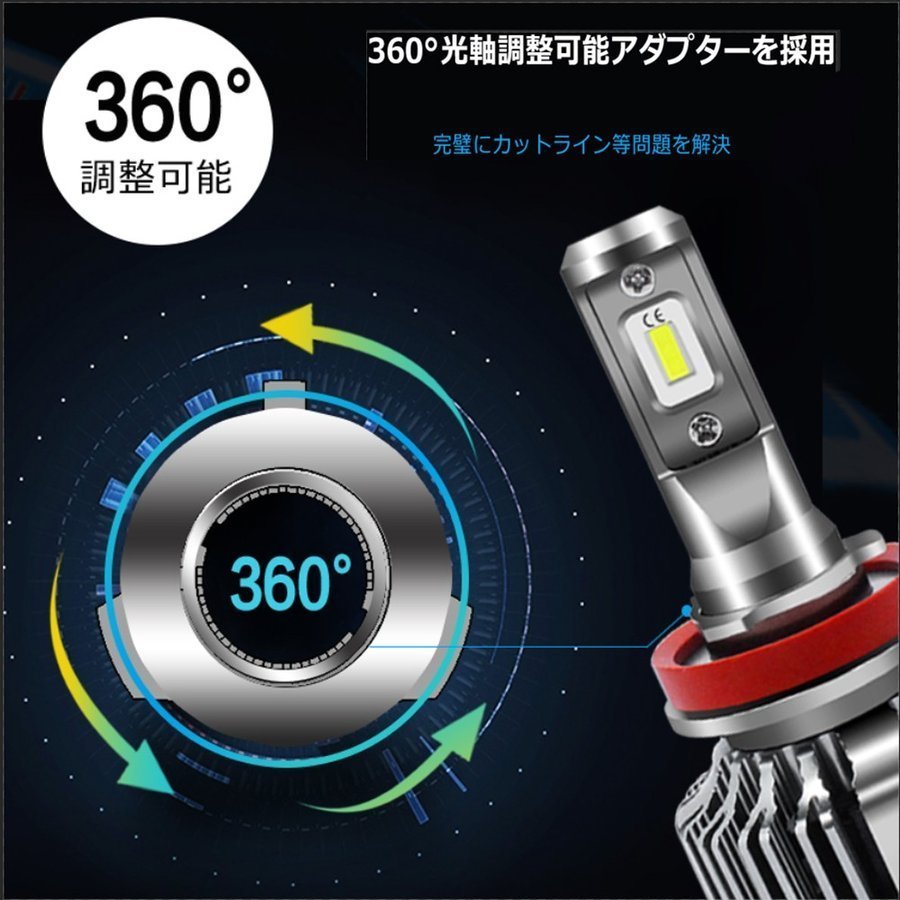 LEDヘッドライト HB4 DC12V 16000ルーメン 6500K ホワイト 新車検対応 2本セット 1年保証_画像6