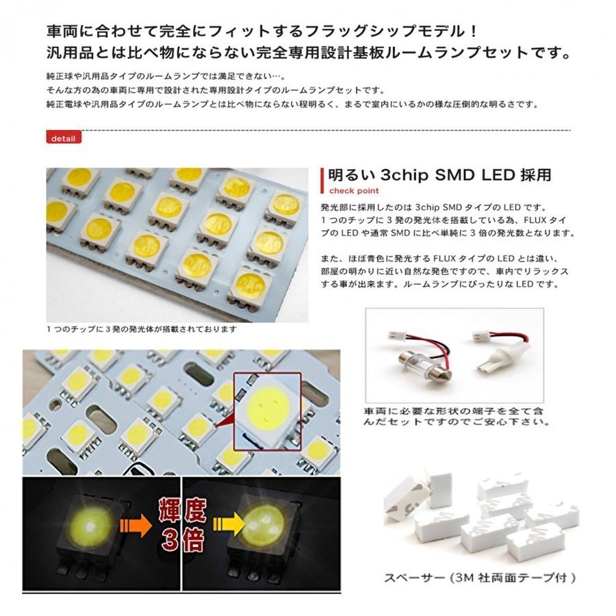 LEDルームランプ ホンダ ステップワゴン RG RK1 RK2 ステップワゴンスパーダ RK5 RK6 ホワイト発光 6点セット 90日保証[M便 0/1]_画像3