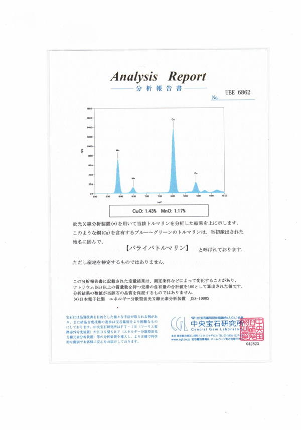 2022新発 パライバトルマリン 0.58ct GENJ 鑑別書/分析報告書 K18WG