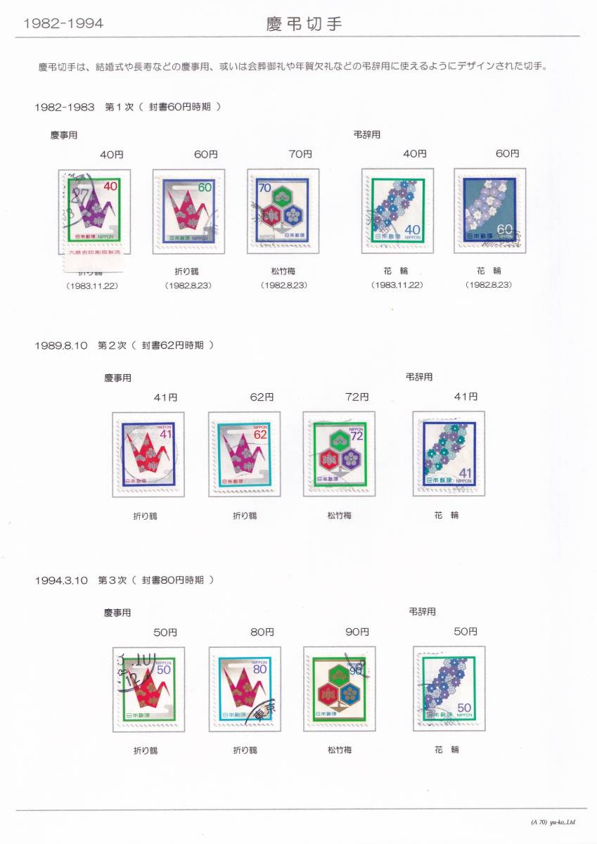 P70 使用済切手整理用 リーフ（台紙）「慶弔・電子郵便・額面印字コイル」 4Ｐ_使用例　Ｐ１