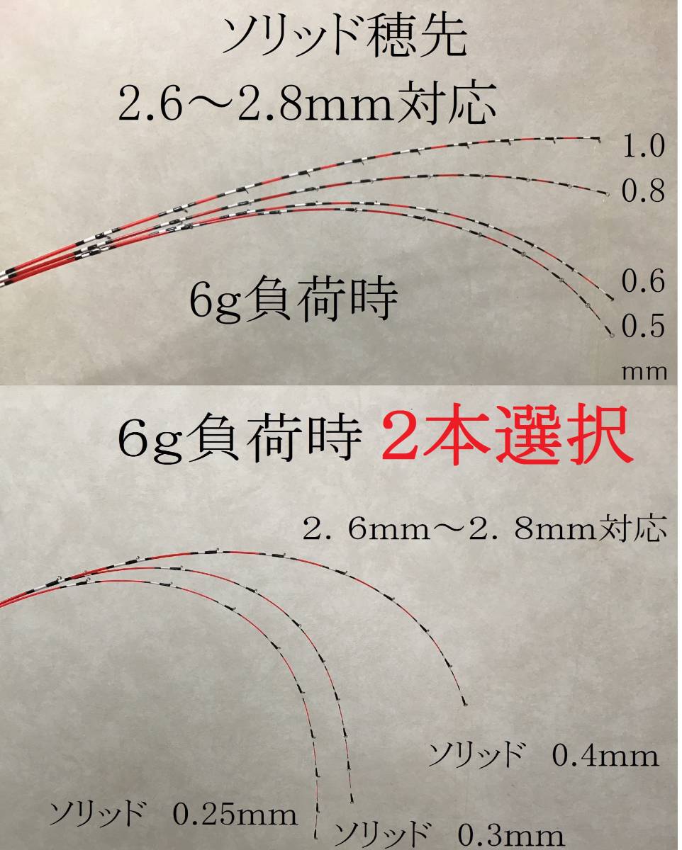 送料無料　チヌ竿　筏　カセ　ソリッド穂先 0.25　0.3　0.4　0.5　0.6　0.8　1.0ｍｍ　2本選択　２．６ｍｍ～２．８ｍｍ対応 筏竿_画像1