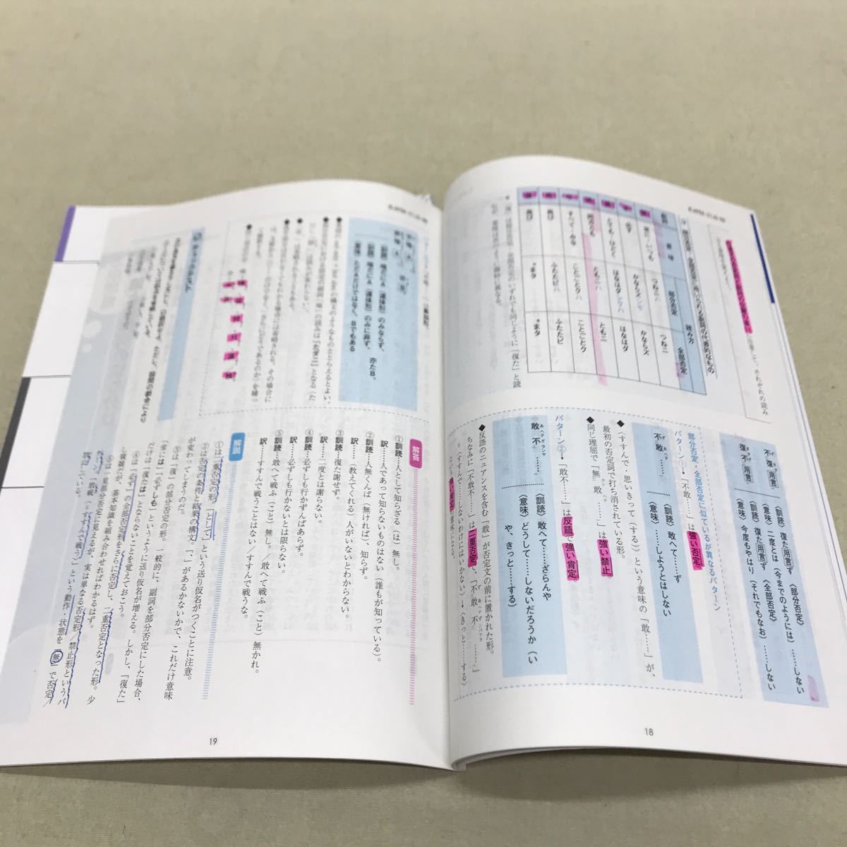 【3S04-332】送料無料 Z会 Z Study 東大 理系国語 2020/3〜2021/2 通年セット 問題&解答解説 計50冊の画像7