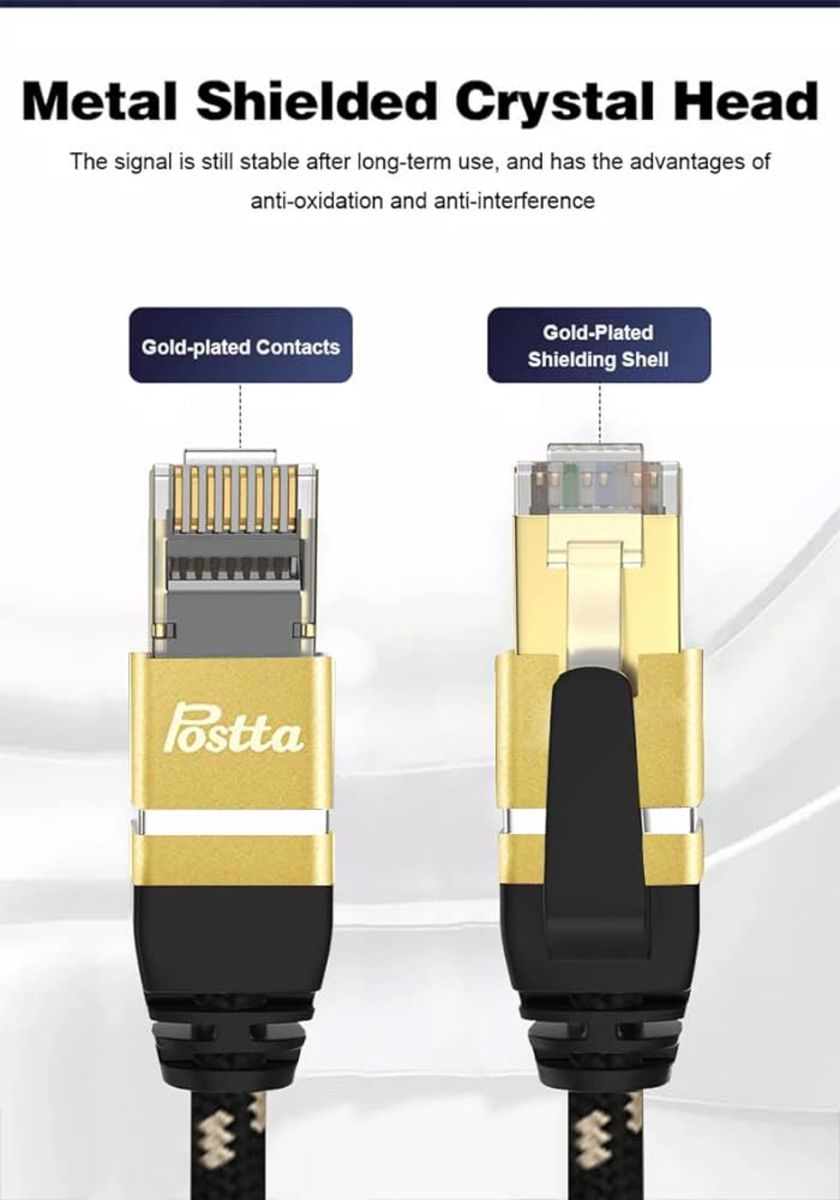 Postta 1メートル Cat8 カテゴリ 8 インターネットケーブル SFTP RJ45 モデム/ルーター/PS4/PS5