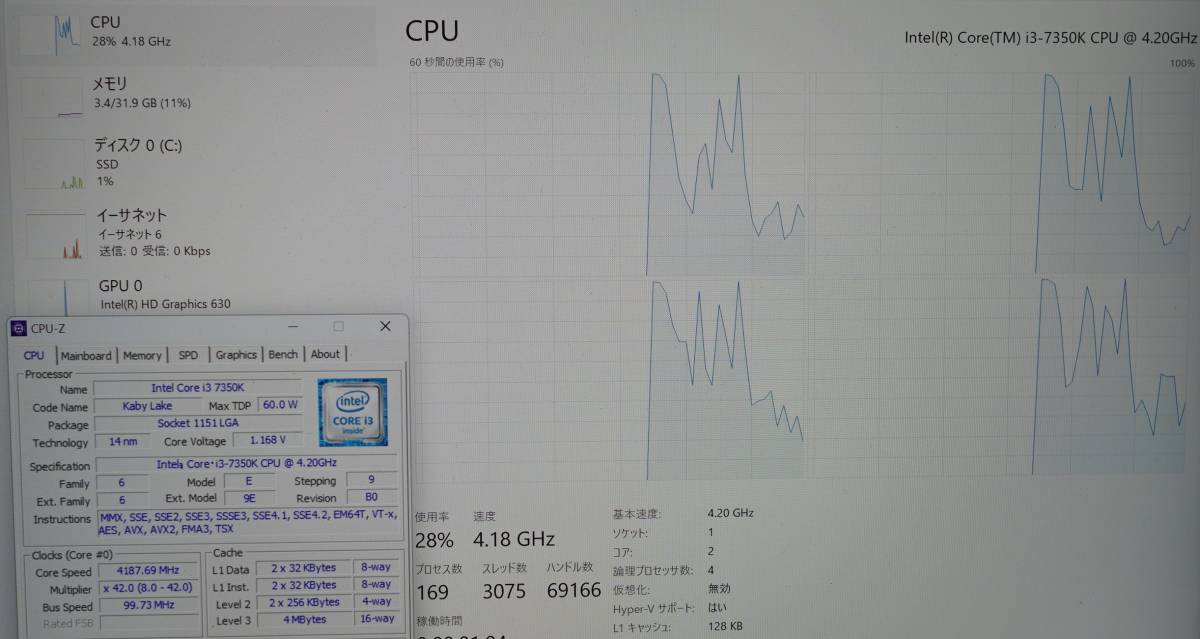 [ operation verification settled ]Intel Core 3 7350K LGA1151 body only 