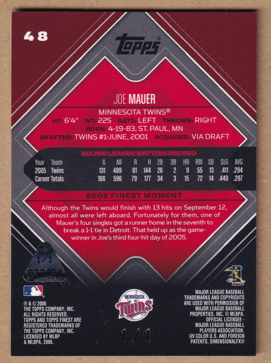 【1/1】JOE MAUER 2006 TOPPS Finest Authentic One-Of-A-Kind Black Printing Plate / 1of1 / ジョー・マウアー【世界に１枚】_画像2