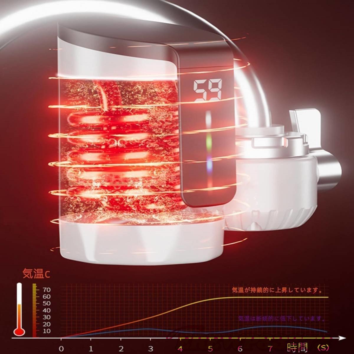 電気蛇口 電気温水ヒーター 3秒加熱 LEDデイ付き 温かいい 電気給湯器 電気温水器 簡単設置 家庭用 電気蛇口 3000W/110V キッチン_画像4