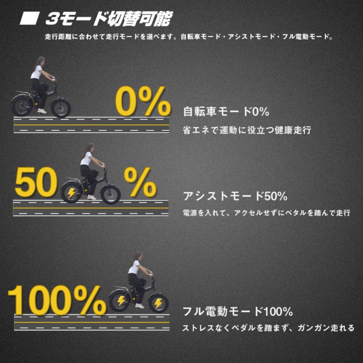 新品フル電動自転車  パワフル 500W 折りたたみ　20inch