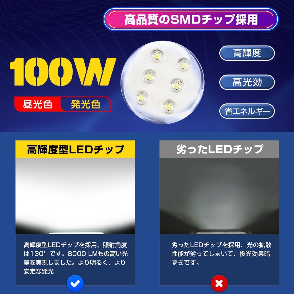 送料込 極薄型 LED投光器 100W 1000W相当 広角130° 昼光色6500K 8000LM IP66 3mコード 作業灯 駐車場灯 防水 屋外 PSE BLD-100_画像2