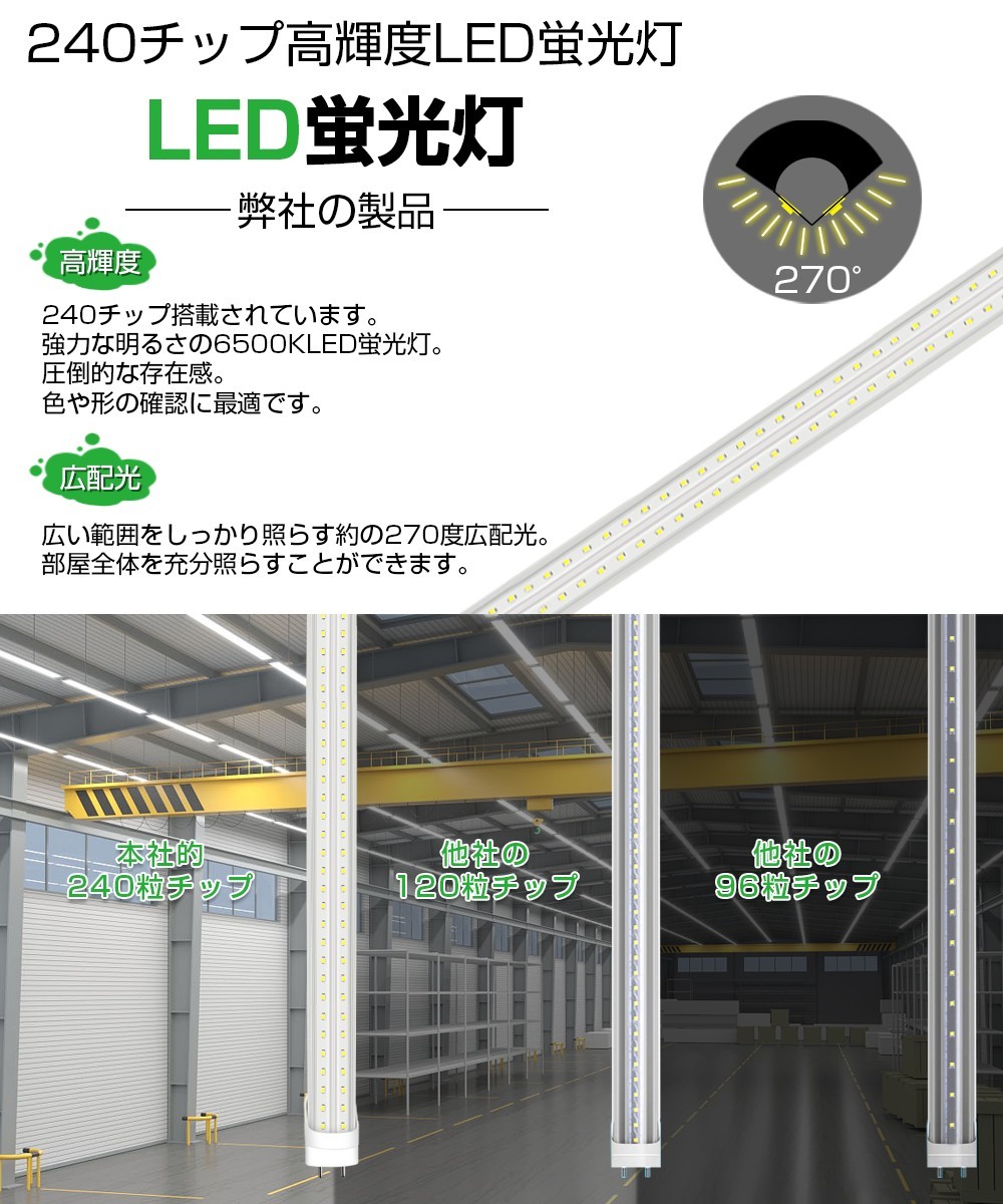 即納 送料込 2本 60W形 直管LED蛍光灯 業界最高 5000lm 1200mm T8 240個素子 昼光色6500K G13 照射角270° AC85-265V 1年保証 学校倉庫D22_画像2