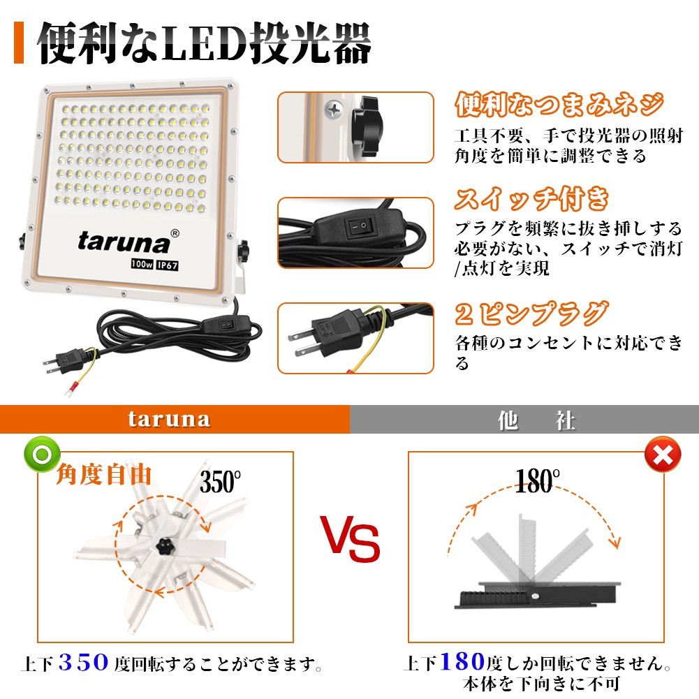 即納 超薄型 8個 投光器 スイッチ付き LED投光器 100w led作業灯 3mコード 6500K 12000LM IP67 角度調整 AC85-265V 1年保証 送料無料sld_画像3