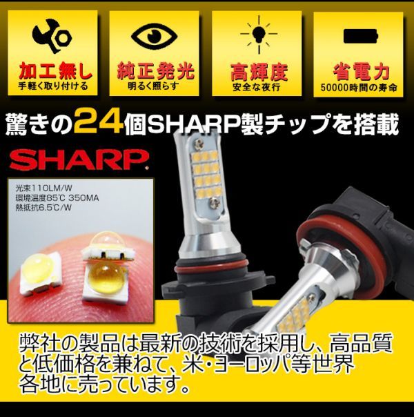 特価 240W SHARP LED フォグランプ HB4/HB3 ホワイト 5500k DC12V LEDバルブ 純正ライト 2個セット(F12)_画像2