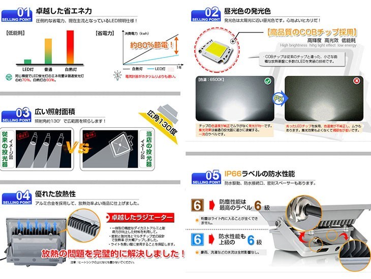 激安 6個set 100W LED投光器1000W相当 広角130° 3mコード付 8500LM 昼光色6500K AC 85-265V 送料込 看板 屋外 ライト照明 作業灯 fld_画像3