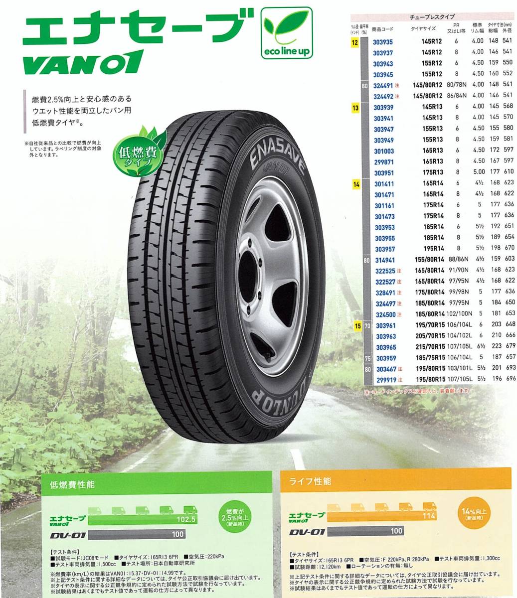 4本セット◆ 165R13 8PR LT エナセーブ VAN01◆ DUNLOP VAN バン用低燃費タイヤ【新品】_DUNLOP エナセーブ VAN01