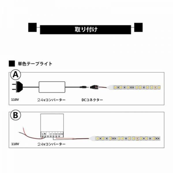 LEDテープライト ホワイト白 24V 5M 5050SMD 白ベース 300連 防水 切断可 両面テープ付 正面発光 LEDテープ DD33_画像5