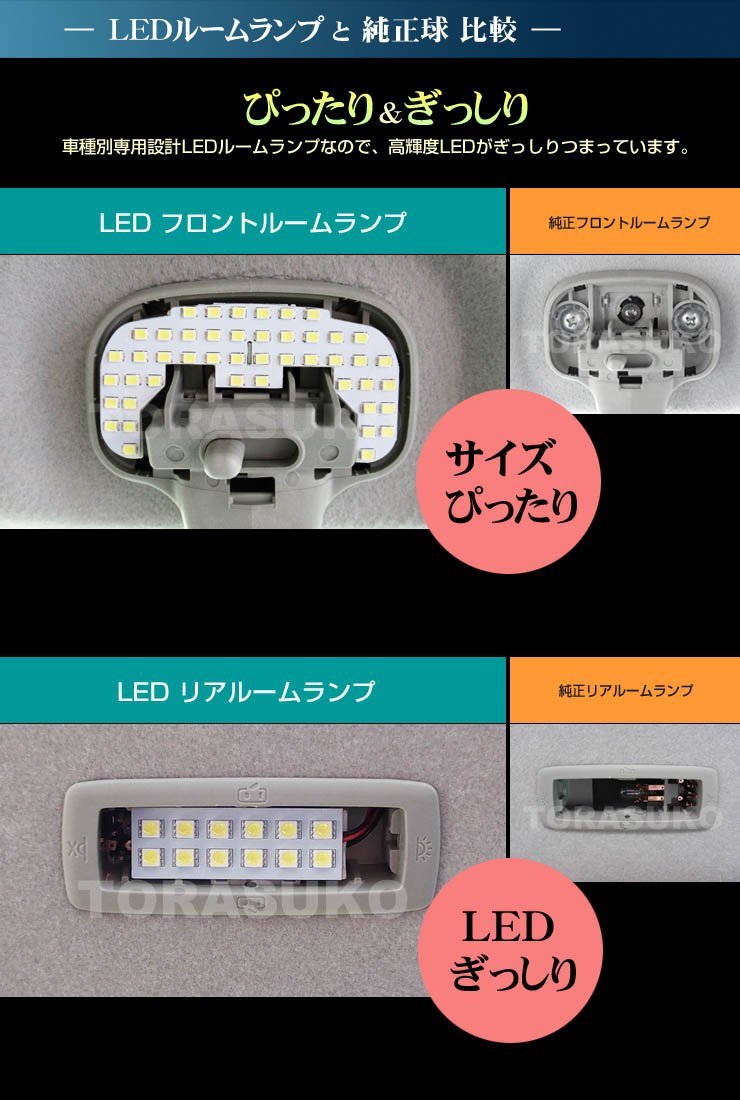 ぴったりサイズ ハイゼット トラック ジャンボ ＬＥＤルームランプ ＨＩＪＥＴ ＴＲＵＣＫ Ｓ５００Ｐ/Ｓ５１０Ｐ 系 ハイジェット_画像3