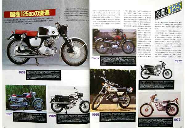 雑誌　125cc特集 プラネット ハスクバーナ SM125 アプリリア RS125 イタルジェット ドラッグスター CAGIVA MITO カジバ ミト 125_画像8